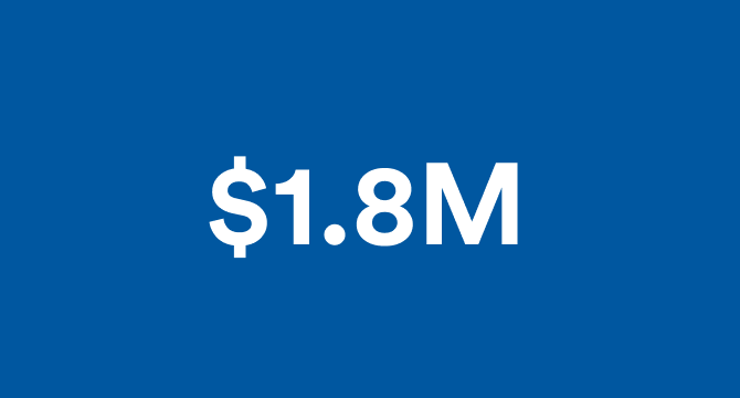 Text $1.8M on blue background